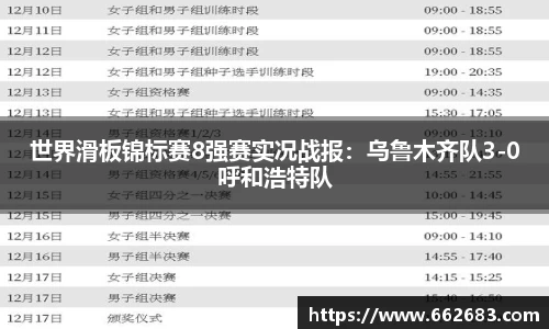世界滑板锦标赛8强赛实况战报：乌鲁木齐队3-0呼和浩特队